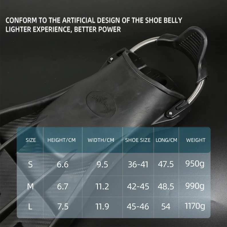 Professional Scuba Diving Snor - đánh giá và giá Swim Fin Short Blade